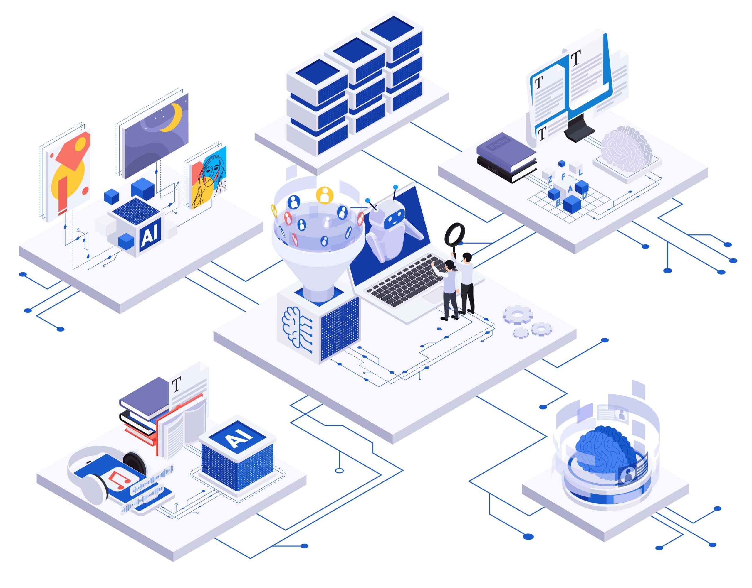 digitalization